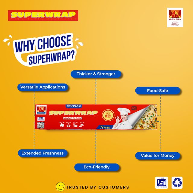 Superwrap Aluminium Foil (72 Meter)