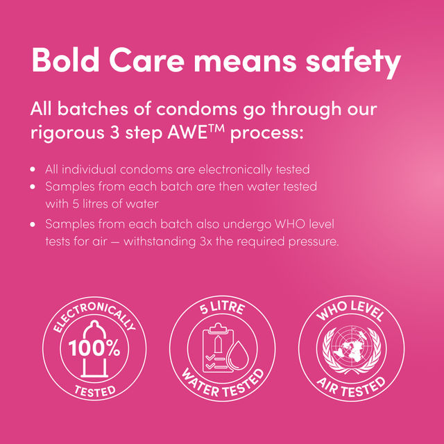 Bold Care 404 By Bold Care Strawberry Flavoured Condoms