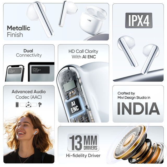 Mivi Duopods I1 Tws,Metallic Finish,50H Playtime,13Mm Bass,Bt V5.3 Earbuds And More Bluetooth-White