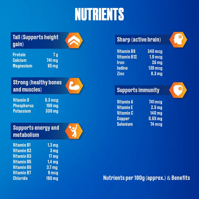 Horlicks Chocolate Nutrition Drink, Refill