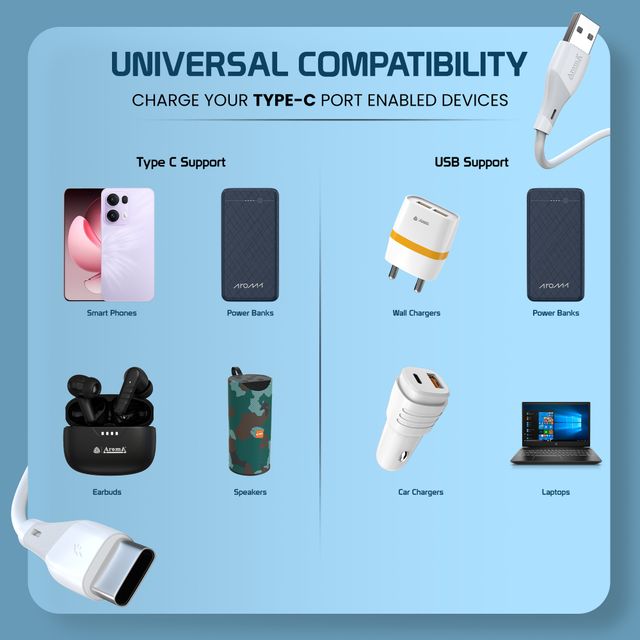 Aroma UC41 | 30W | USB To Type-C | 1 m Turbo Fast Flexible Charging Data Cable