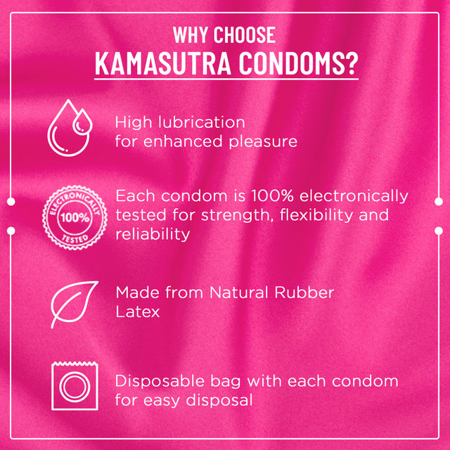 KamaSutra Ultra Dotted Condoms for Men