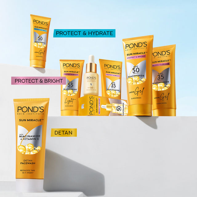 POND'S Sun Miracle SPF 50 PA+++ Creme Gel Sunscreen - Protect & Hydrate, With Hyaluronic Acid