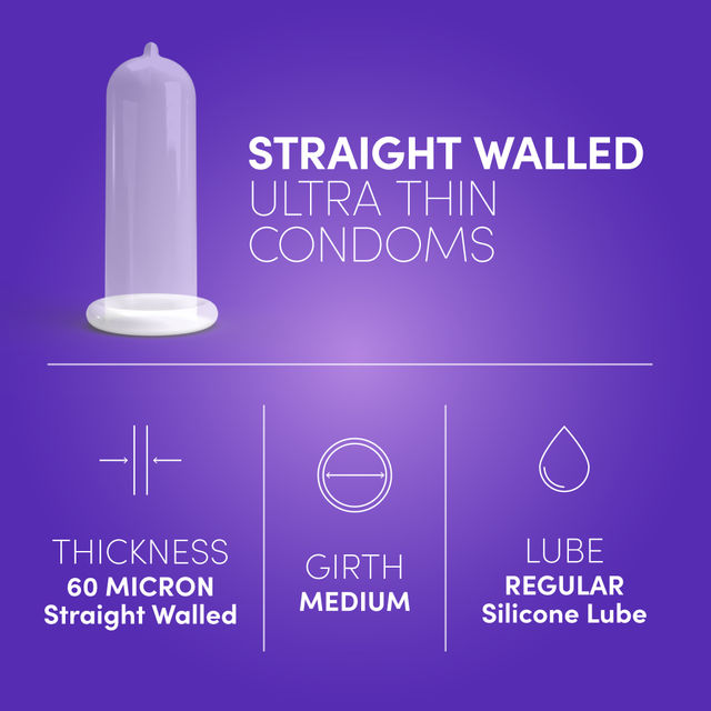Bold Care 404 By All-In-One Flavours Pack Condoms - Chocolate, Strawberry, Mango, Vanilla, & Bubblegum