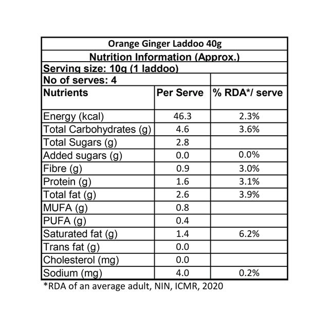 Eat Better Co - Orange & Ginger Laddoos - No Added Sugar - High Protein, 100% Natural