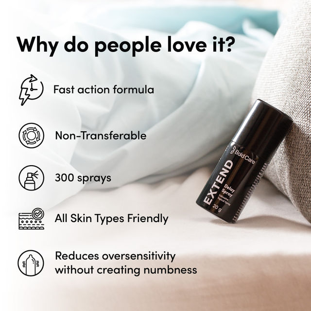 Bold Care Extend Delay Spray with Lidocaine 10%