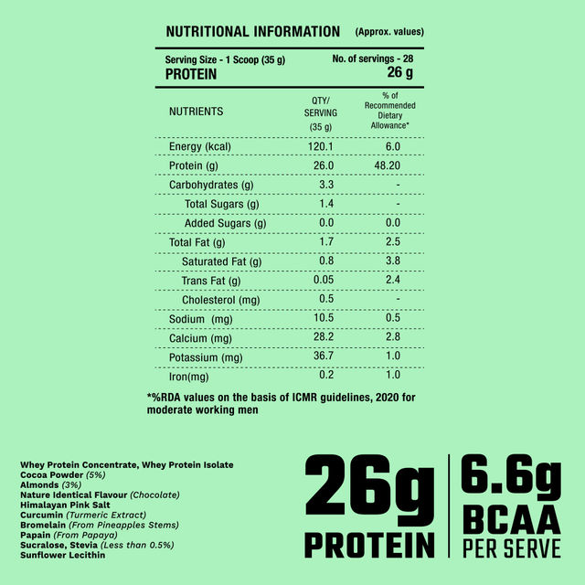Foodstrong Whey Protein Powder Mango
