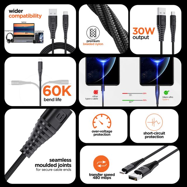 Dubstep Blaze Ultra 30W 3.5A Fast Charging USB A to Type C Cable (Black)