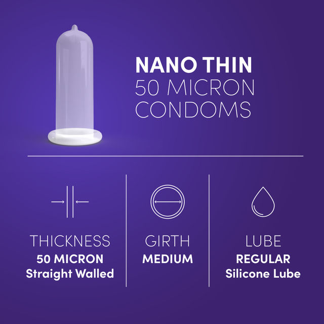 Bold Care 404 Super Nano Thin Condoms For Men