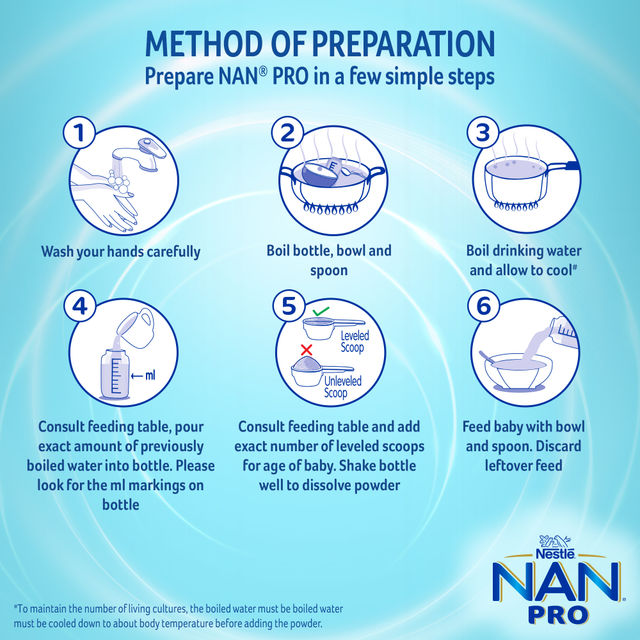 Nestle Nan Pro 2 Follow-Up Formula Baby Powder, Vitamin, DHA & ARA | 6-12 Months