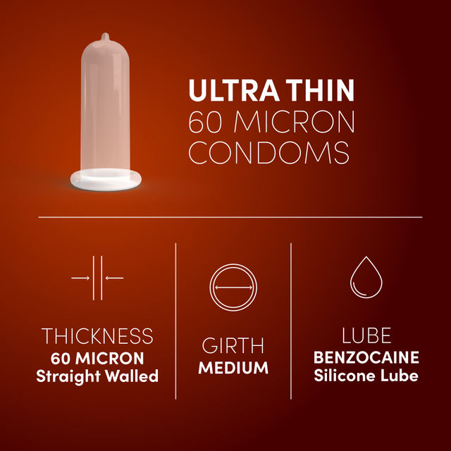 Bold Care Ultra Thin Delay Condoms with Benzocaine 4.5%