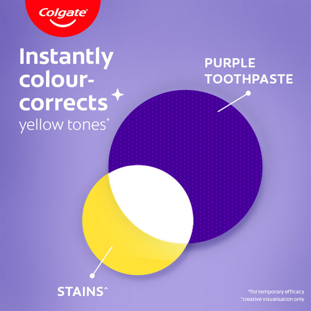 Colgate Visible White Purple Toothpaste Color-Corrects Yellow Tones On 1St Use
