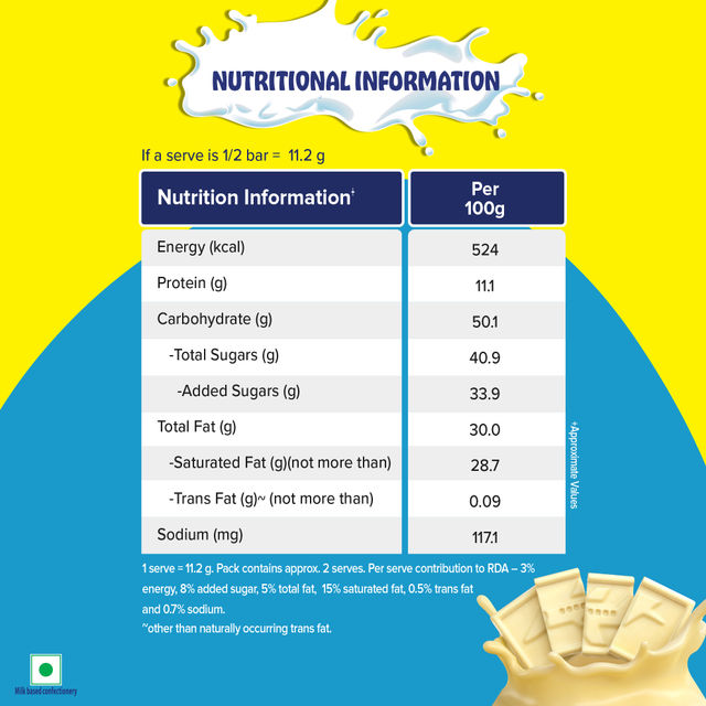 Nestle Milkybar Tablet Made With Milk Yummy & Creamy Treat Combo
