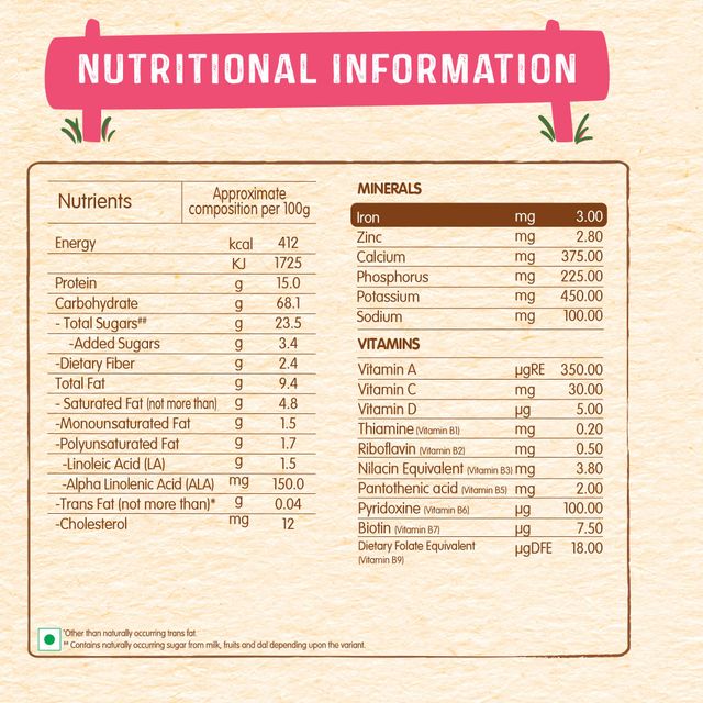 Nestle CERELAC Multigrain & Fruits Baby Food Cereal (Source of Iron & Protein, 12 -24 Months)