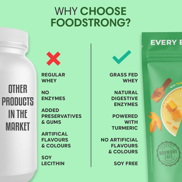Foodstrong Whey Protein Powder Mango