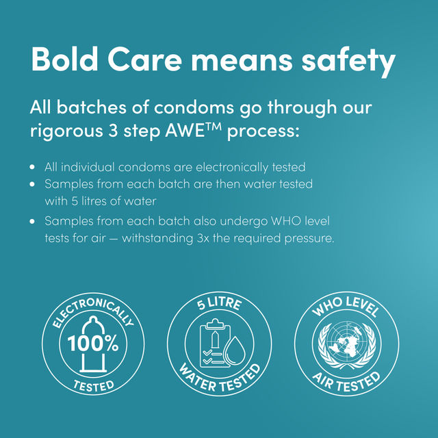 Bold Care Ecstasy Tingling Sensation Condoms for Intense Pleasure
