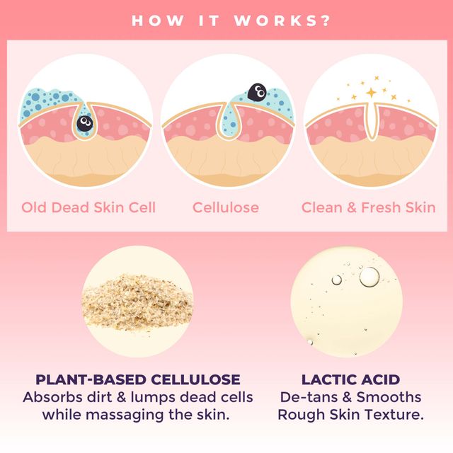 Sanfe Kesar Instant Glow Exfoliating Gel - Visibly Removes Tan, Brighten Skin, Aha Exfoliation