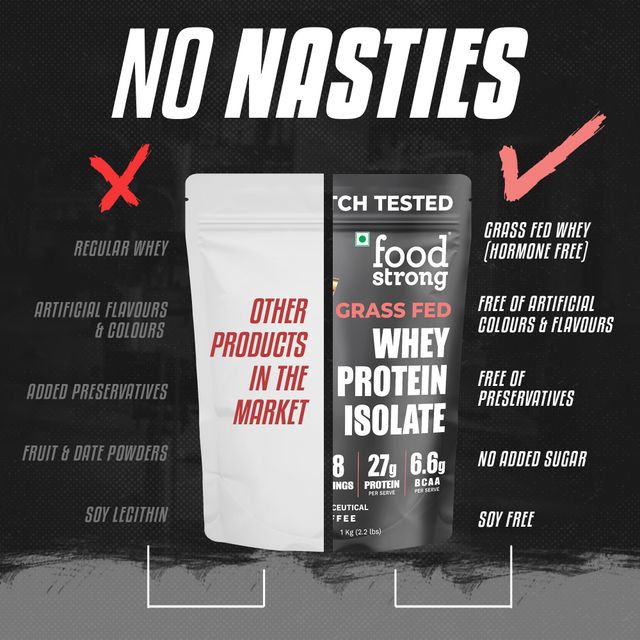 Foodstrong Whey Protein Isolate Coffee