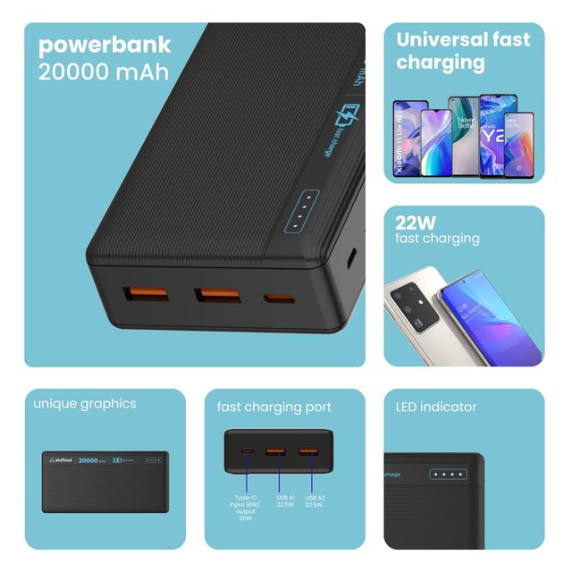 Stuffcool Major Plus 20000mAH 20W Type C PD Powerbank,Fast Charging,50% in 30 mins,22.5W Type A Port