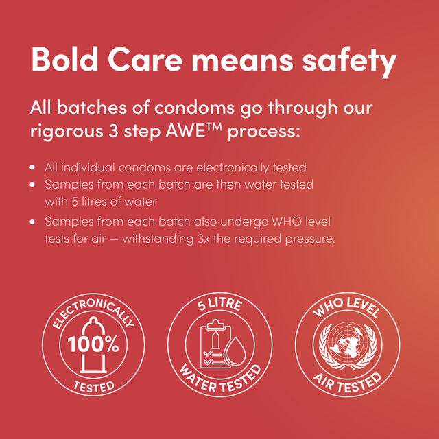 Bold Care Extend Delay Spray With Lidocaine 10% (20g) & Bold Care 404 By Variety Pack Condoms - Ultra Thin, Multi-Textured, Nano Thin, Chocolate Flavour, & Strawberry Flavoured Condoms (10pc) Combo