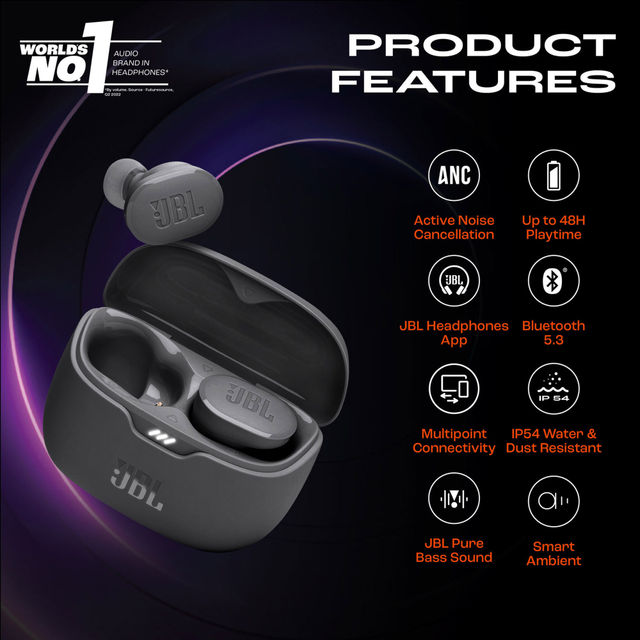 JBL Tune Buds In Ear Wireless Tws Earbuds With Mic, Anc Earbuds (Black)