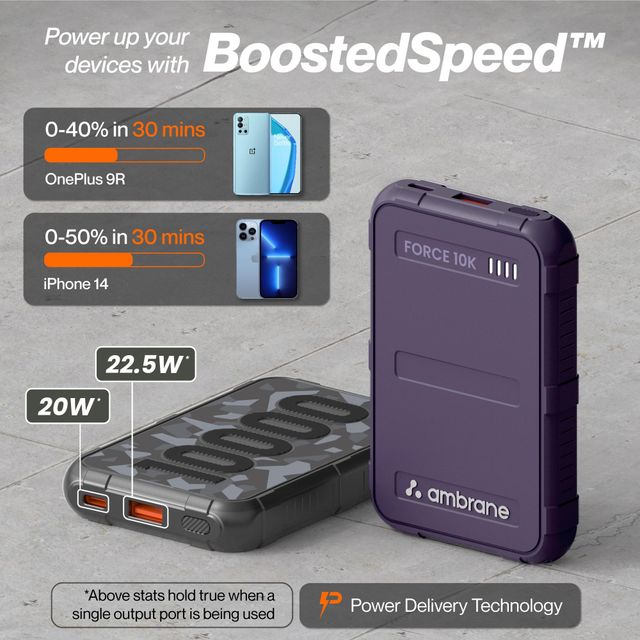 Ambrane 10000Mah Rugged, Slim & Compact Powerbank, 22.5W Fast Charging (Force 10K, Black)