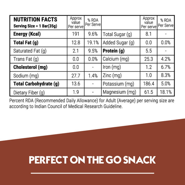 Happilo Choco Almonds Healthy Dry Fruit Bar