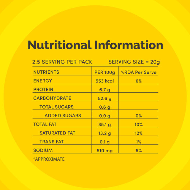 Lay's Classic Salted Potato Chips 50 g Combo