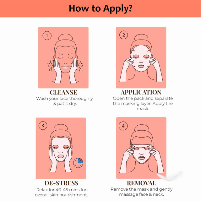 Skin Fx Anti Aging Sheet Mask, Serum Face Mask