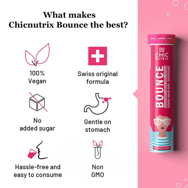 Chicnutrix Bounce Biotin For Hair Growth & Shine with Selenium & Amino Acids - Raspberry Effervescent Tablets