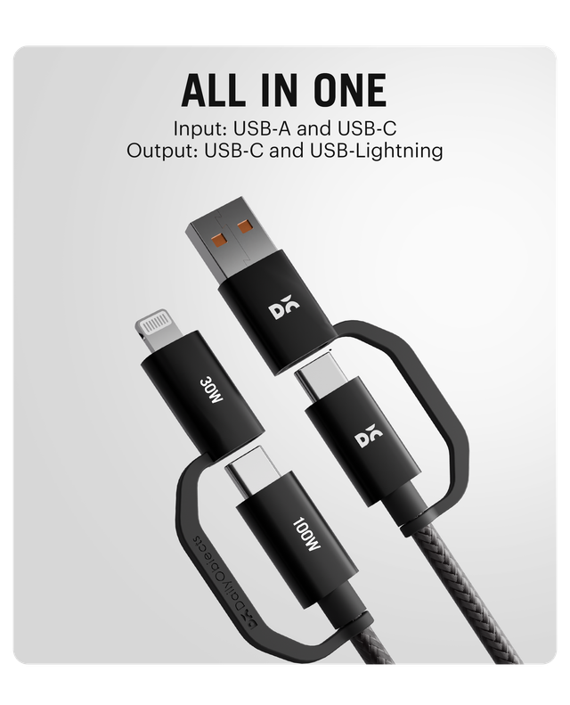 DailyObjects SURGE™ Kevlar Core 4-in-1 100W Charging Cable