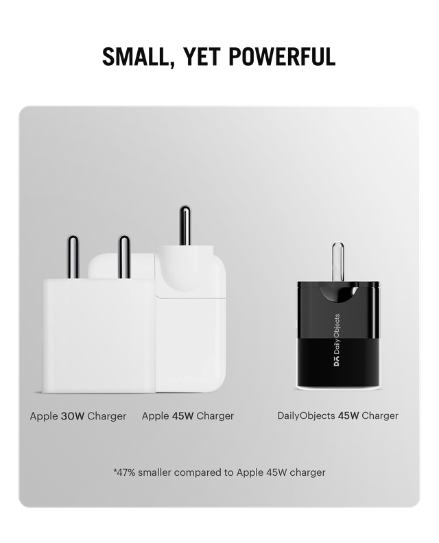 DailyObjects SURGE™ Twin Port 45W GaN Charger