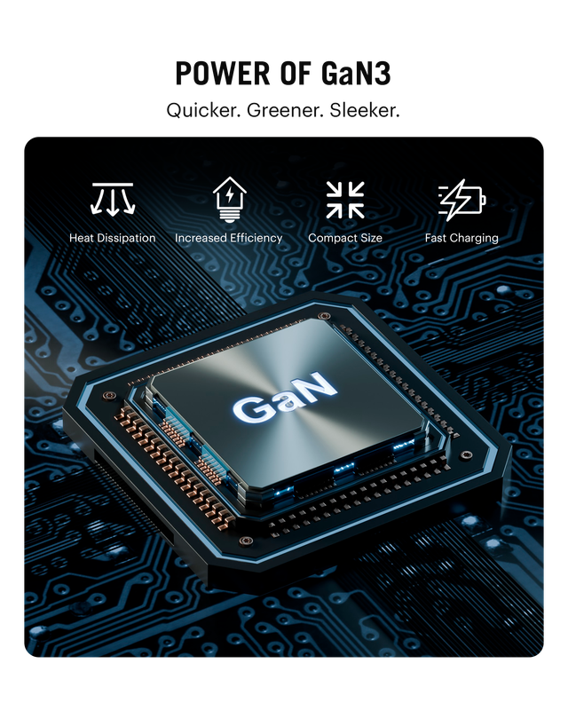 DailyObjects SURGE™ Twin Port 45W GaN Charger