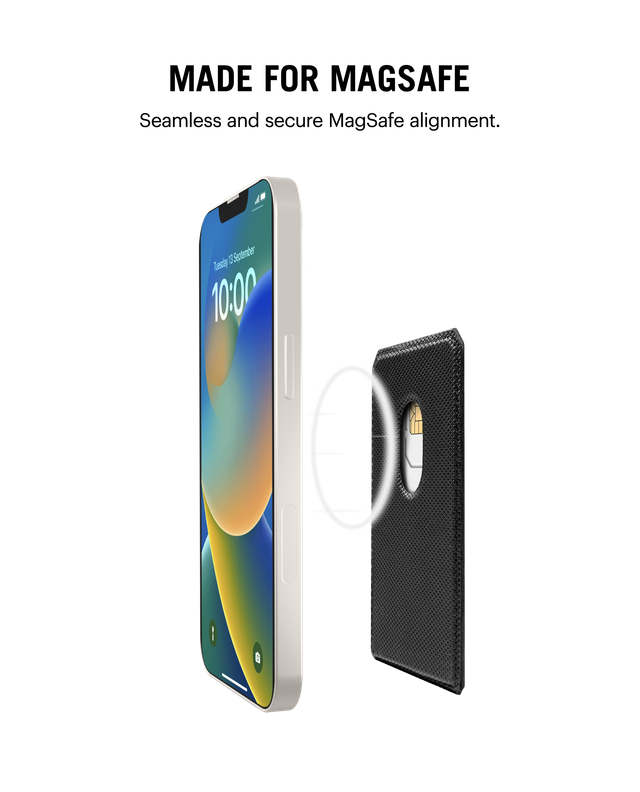 DailyObjects Angle MagSafe Wallet Stand
