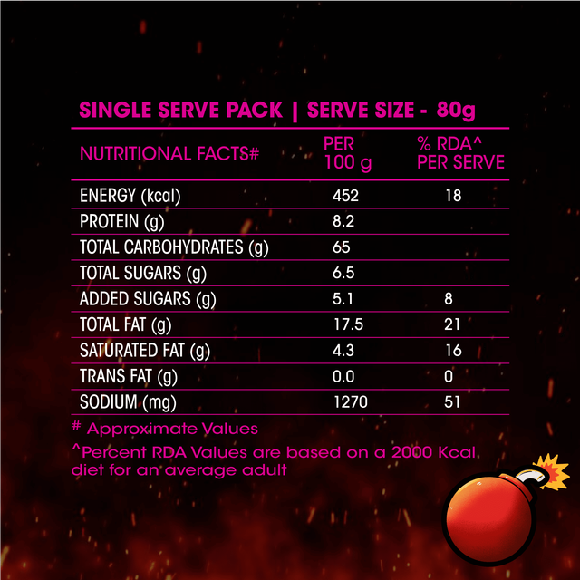 Too Yumm K-Bomb Ramen Mi Goreng Instant Noodles | Sweet n Spicy Flavour | Korean Veg