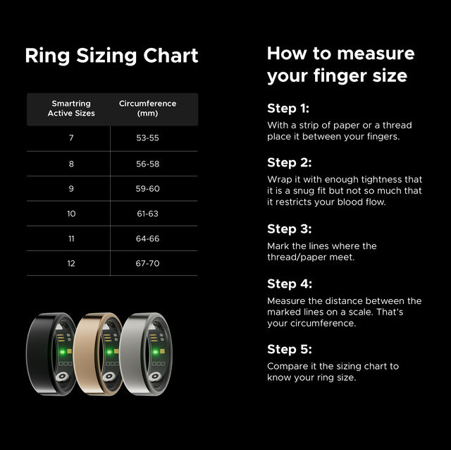 boAt SmartRing Active w/ Health Monitor, Magnetic Charging Case & Crest App (Size 11, Midnight Black)