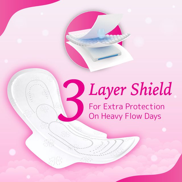 Niine Naturally Soft Ultra Thin XL+ Sanitary Pads | 320 mm