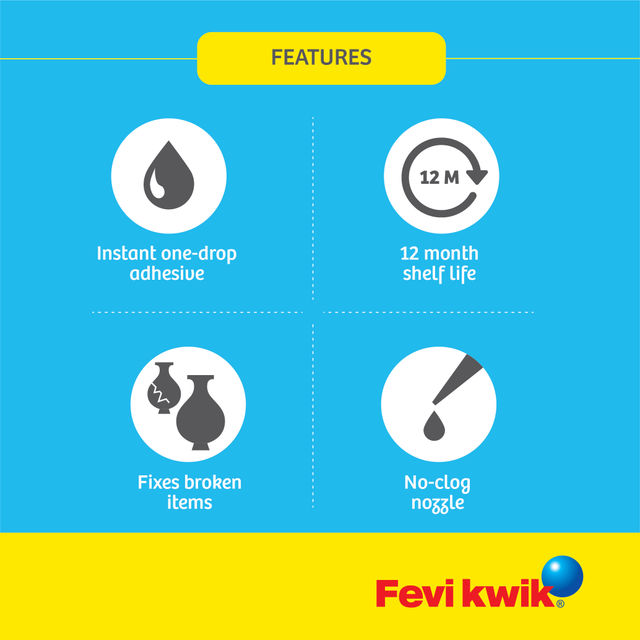 Fevikwik Instant Adhesive (3 gm) 1 pc Combo