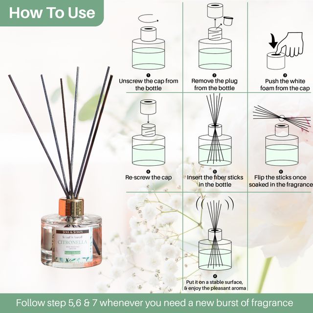 Soul & Scents Citronella Reed Diffuser| Rakhi Gift for Brother & Sister