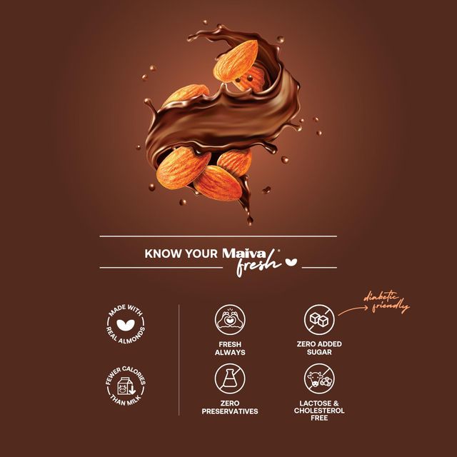 Maiva Fresh Almond Milk - Cocoa - No Added Sugar - Plant Based Milk 250 ml Combo