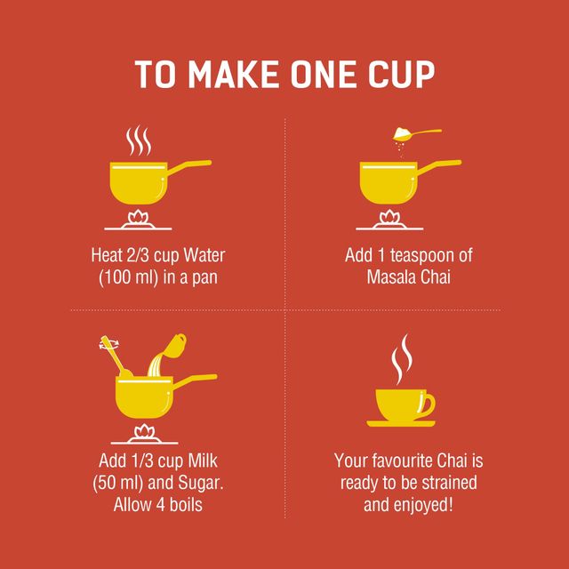 Chaayos Masala Tea 