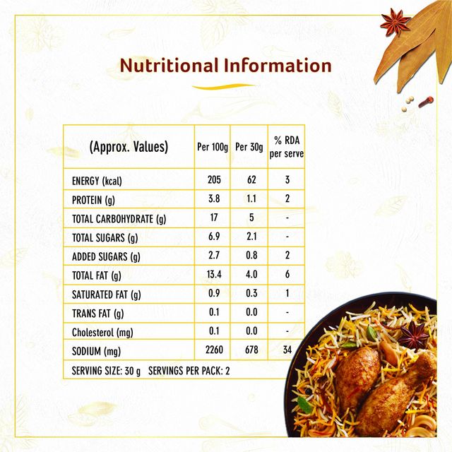 India Gate Classic Lucknowi Biryani Masala