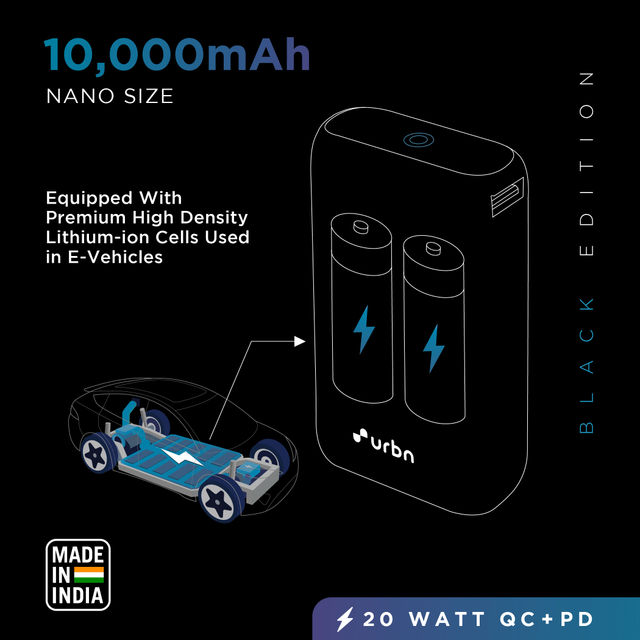 URBN 10000 mAh 20W Super Fast Charging Nano Power Bank with EV-Batteries,Type C Input/Output(Camo)