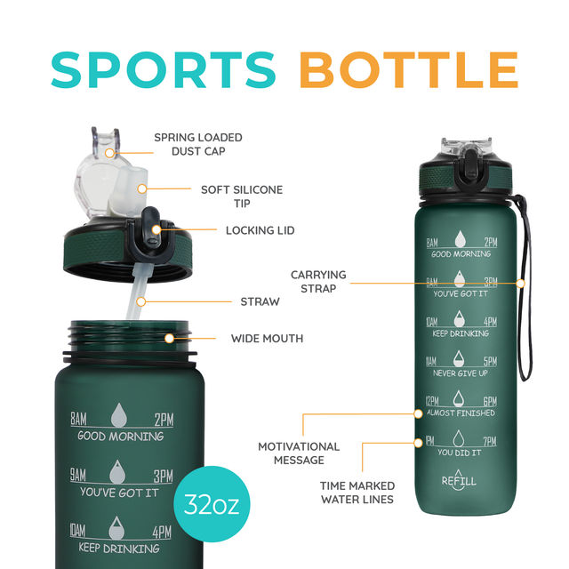 Solara Water Bottle With Time Markings 1L, 100% Bpa Free Tritan Plastic Water Bottle - Hunter Green
