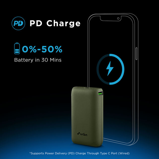 URBN 10000 mAh 20W Super Fast Charging Nano Power Bank with EV-Batteries,Type C Input/Output(Camo)