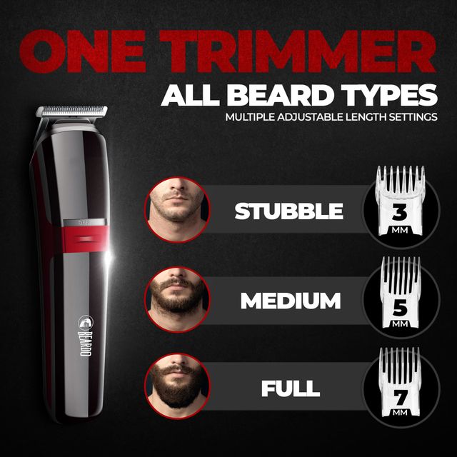 Beardo Ape-X 3-in-1 Multipurpose Trimmer for Men | Stainless Steel self-sharpening blades | USB charge