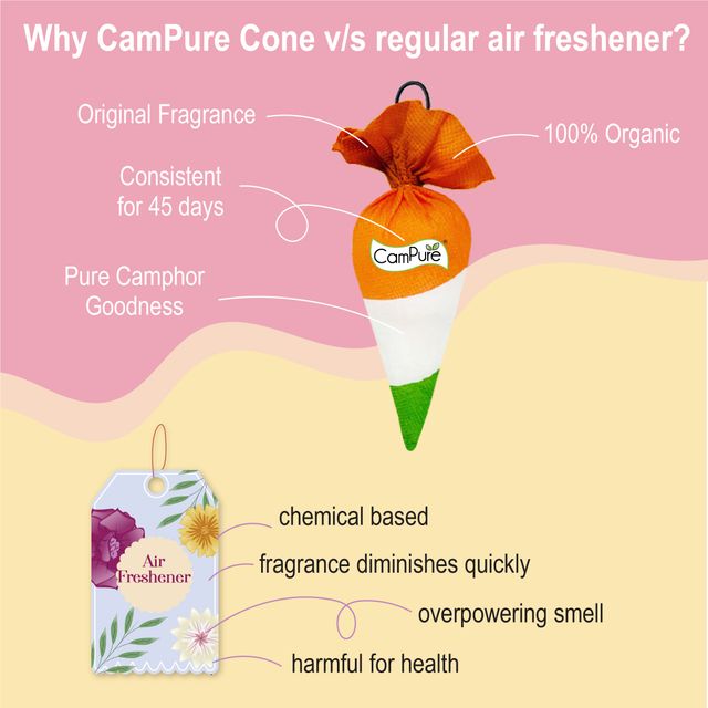 Campure Tiranga Camphor Cone Air Freshener