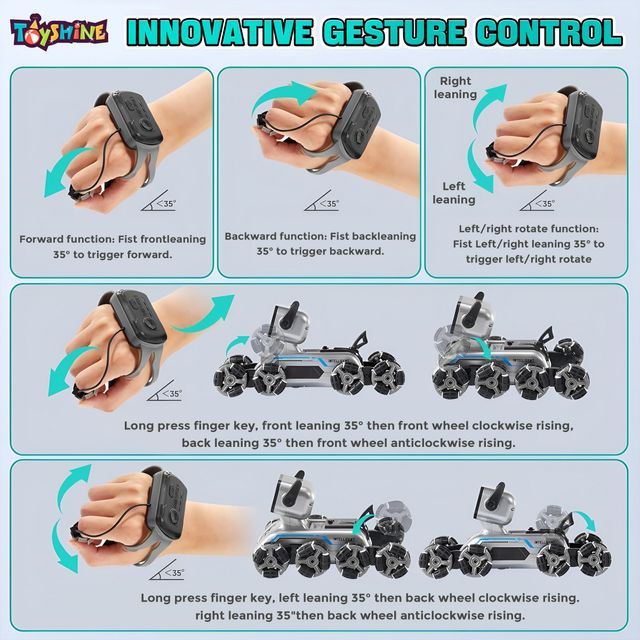 Toyshine Remote Control Stunt Robot Dog  8WD Gesture Sensing | Light and Music For Kids