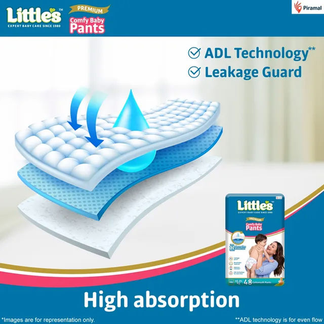 Littles Expert Baby Care Comfy Diaper Pant For Kids | White | S - XXL (15 - 25 kg)