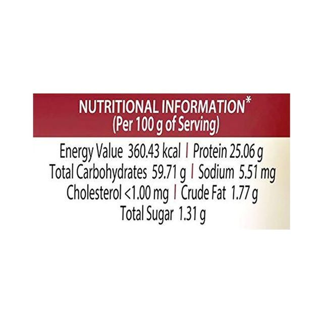 Ganesh Sooji Pouch(500 gms), Ganesh Chana Besan Pouch(500 gms) & Ganesh Maida Pouch(500 gms) Combo